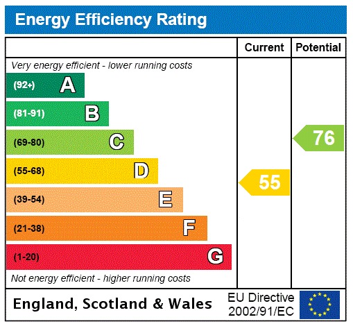 EPC 1