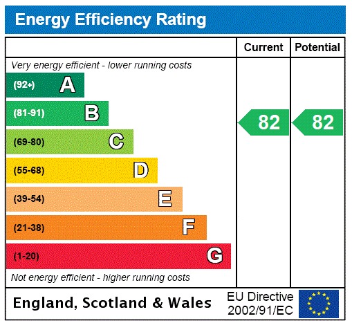 EPC 1