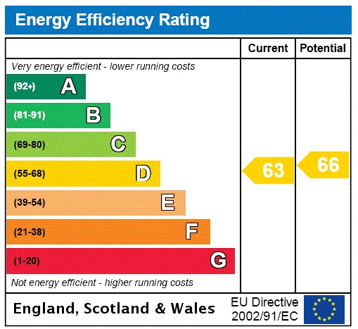 EPC 1