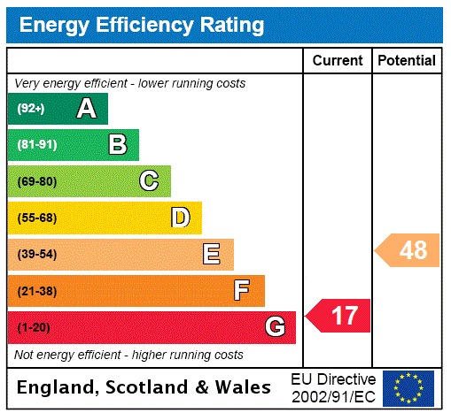EPC 1