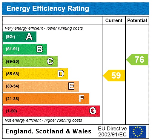 EPC 1