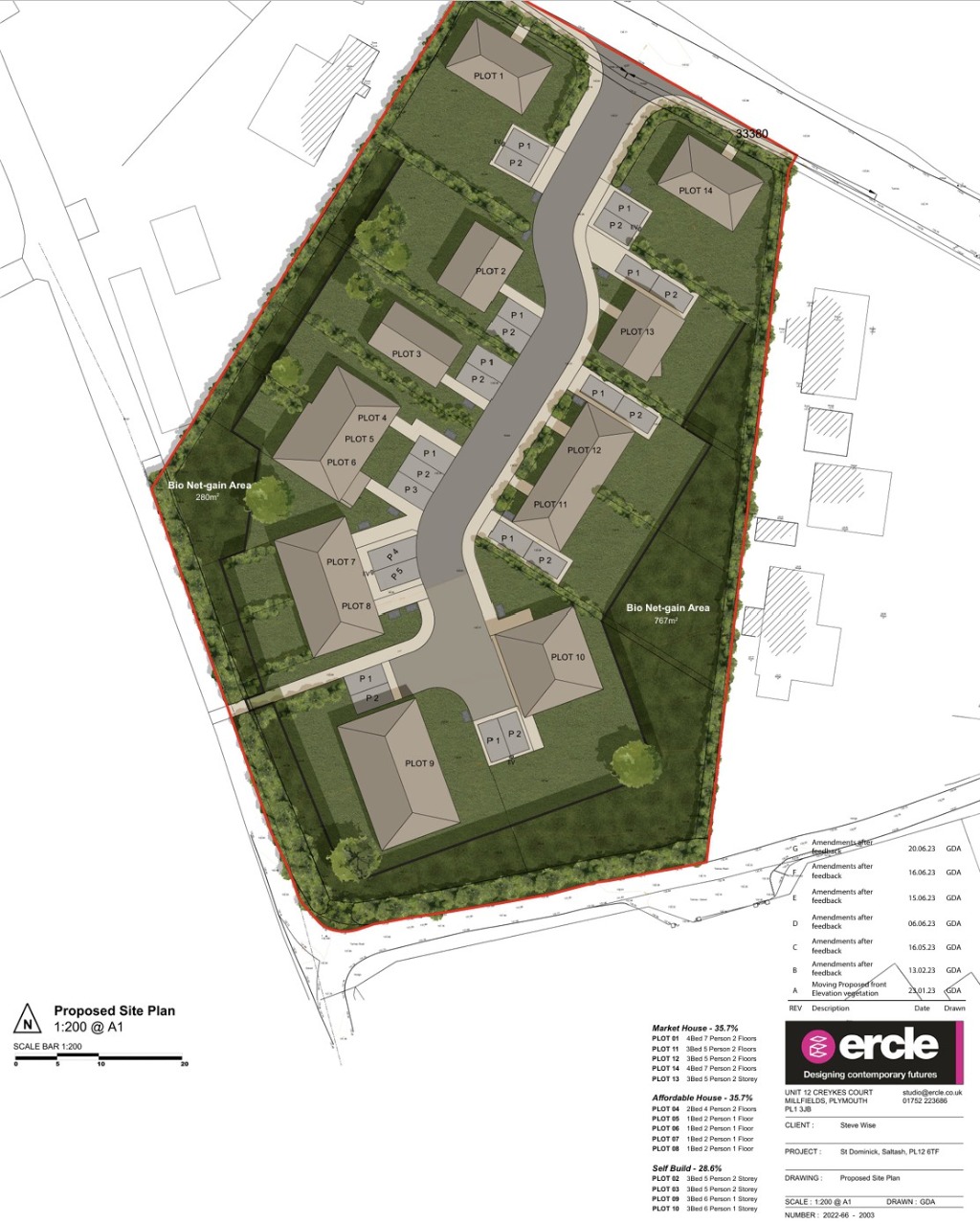 Development site for 14 New Dwellings, sold by way of Conditional Online Auction (Bids by 25/09)_ Property image 1