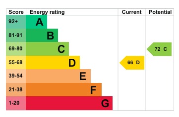 EPC 1