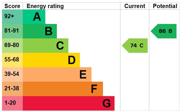 EPC 1