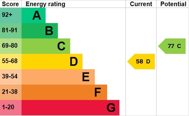 EPC 1