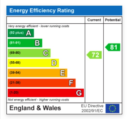 EPC 1