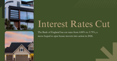 Interest Rates Cut From 4.00% to 3.75% - Confidence and the Road to 2026