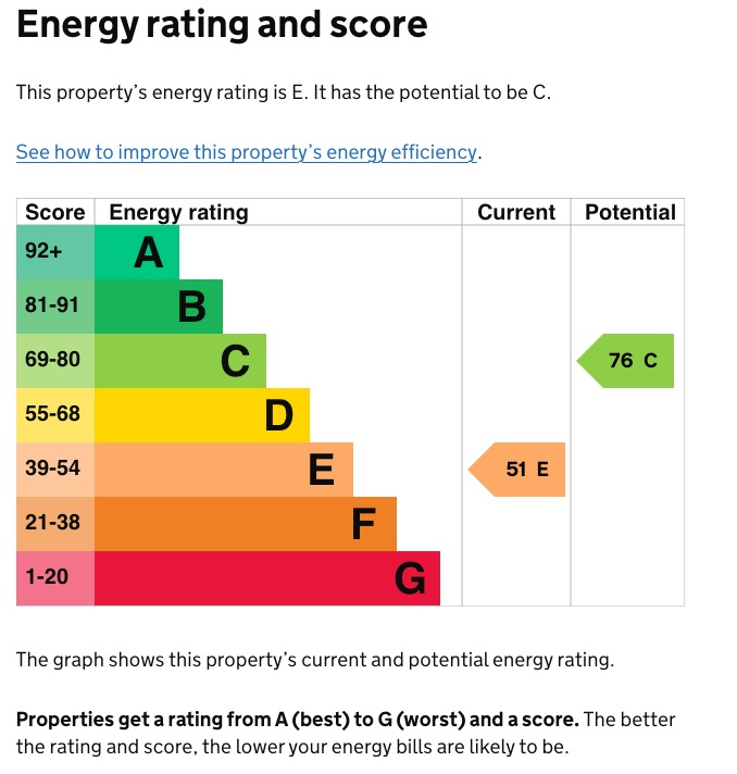 EPC 1