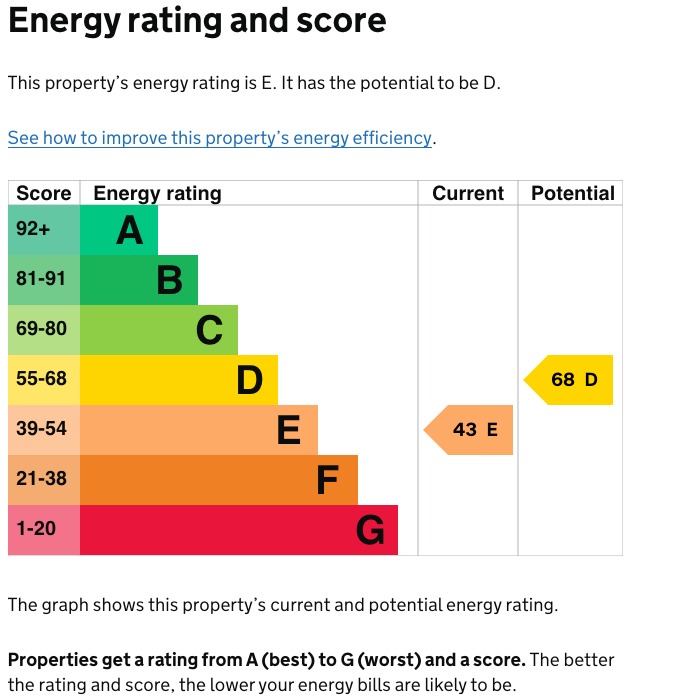 EPC 1