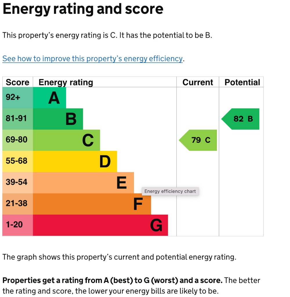 EPC 1