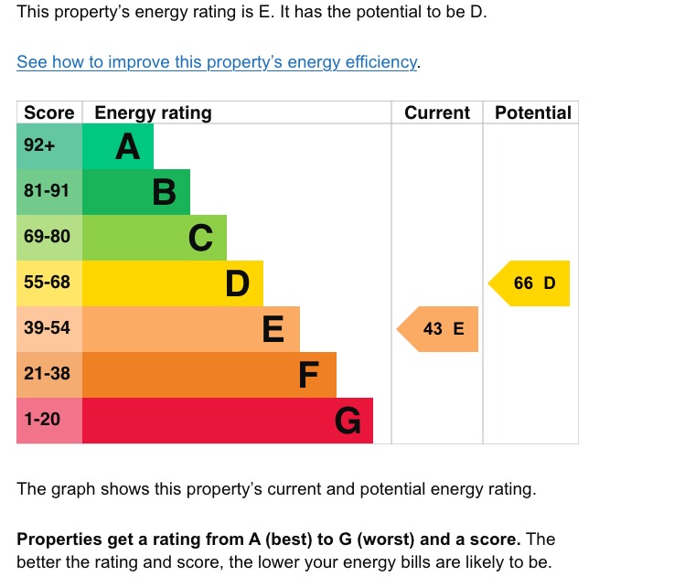 EPC 1