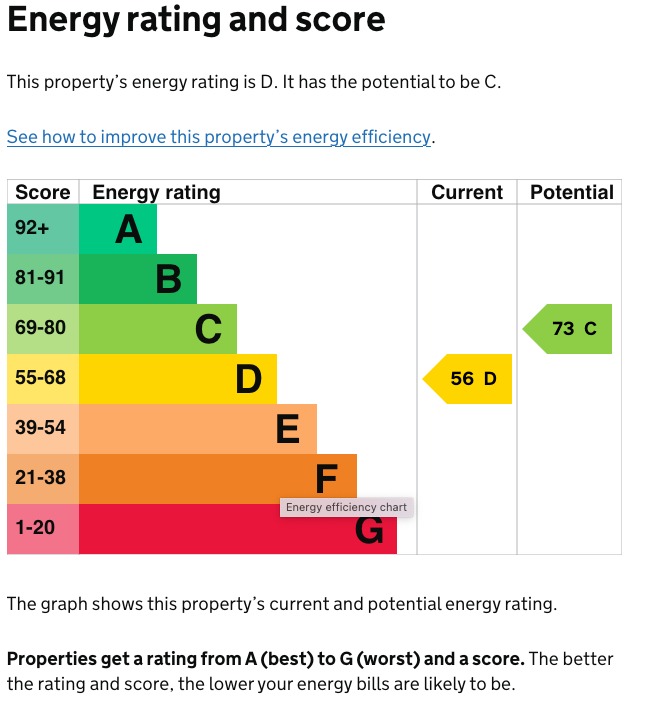 EPC 1