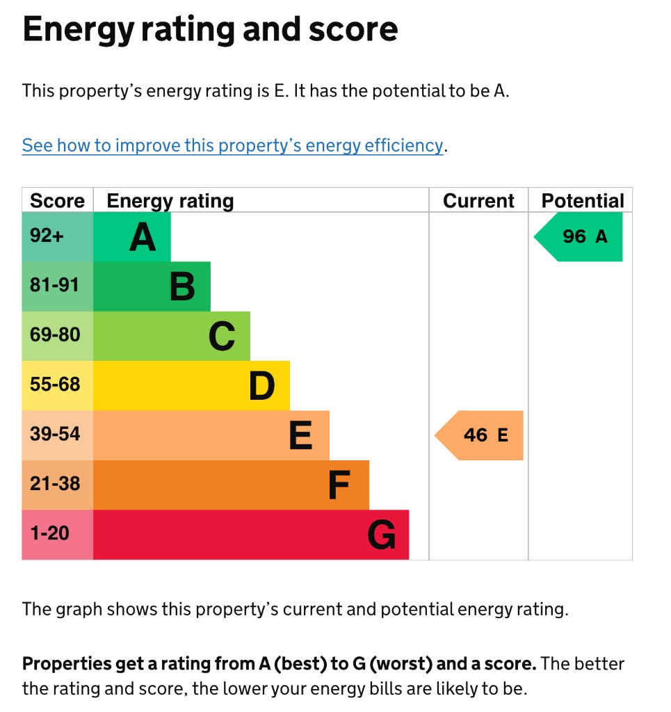 EPC 1