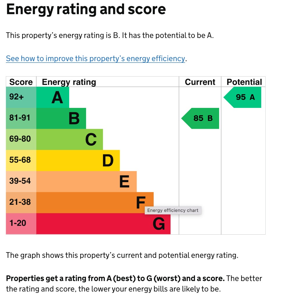 EPC 1