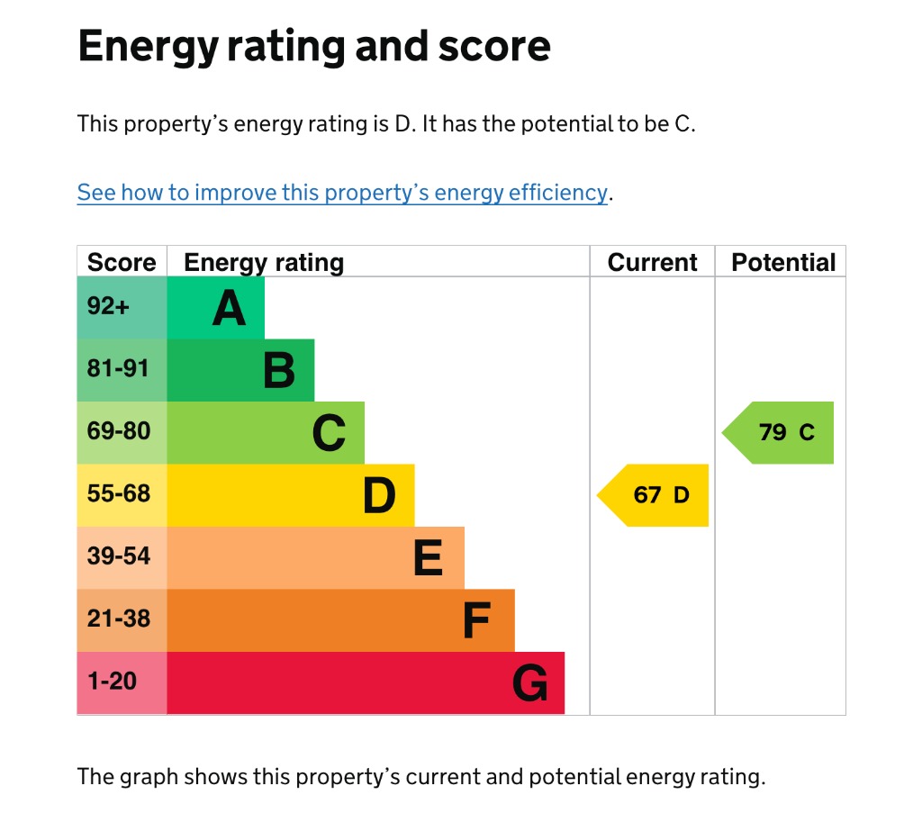 EPC 1