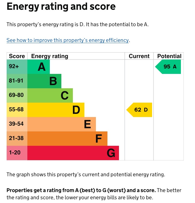 EPC 1