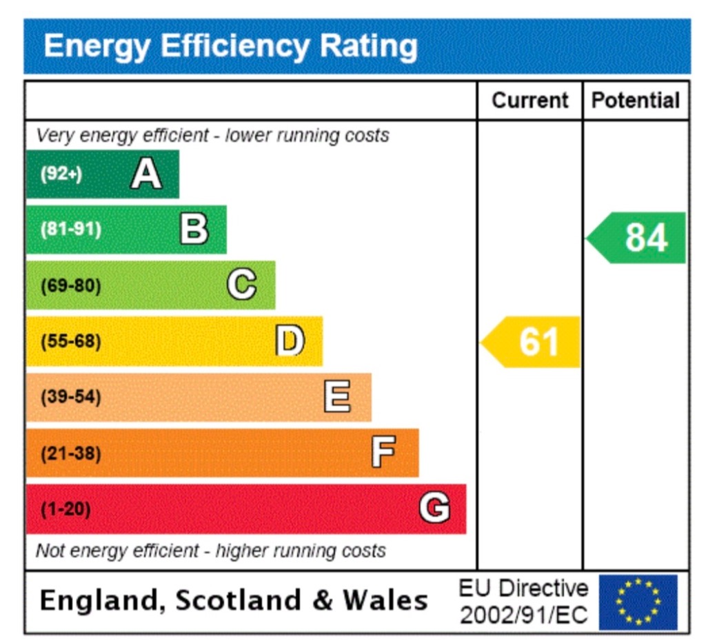 EPC 1