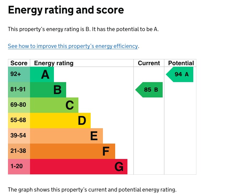 EPC 1