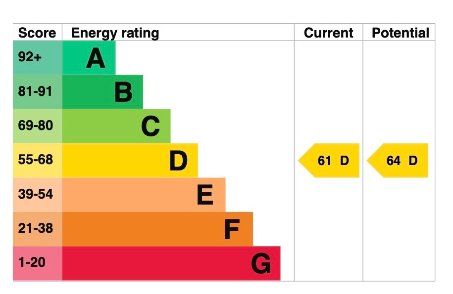 EPC 1
