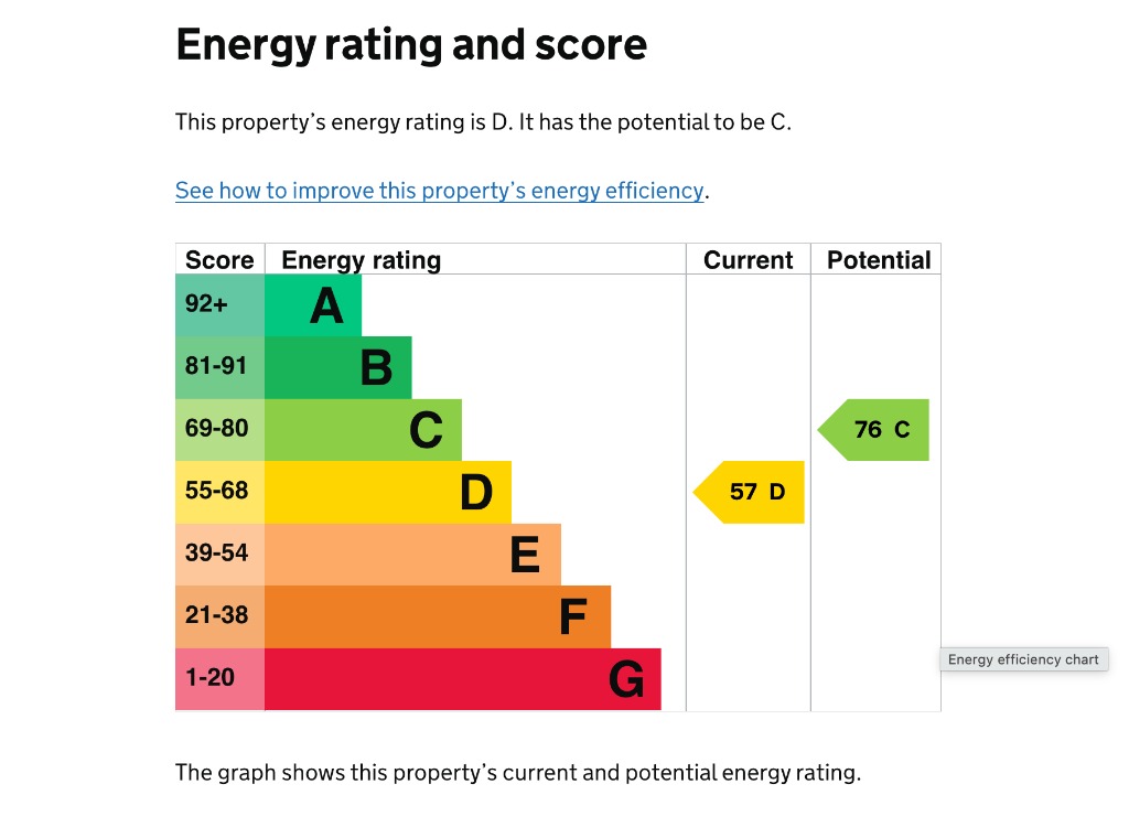 EPC 1