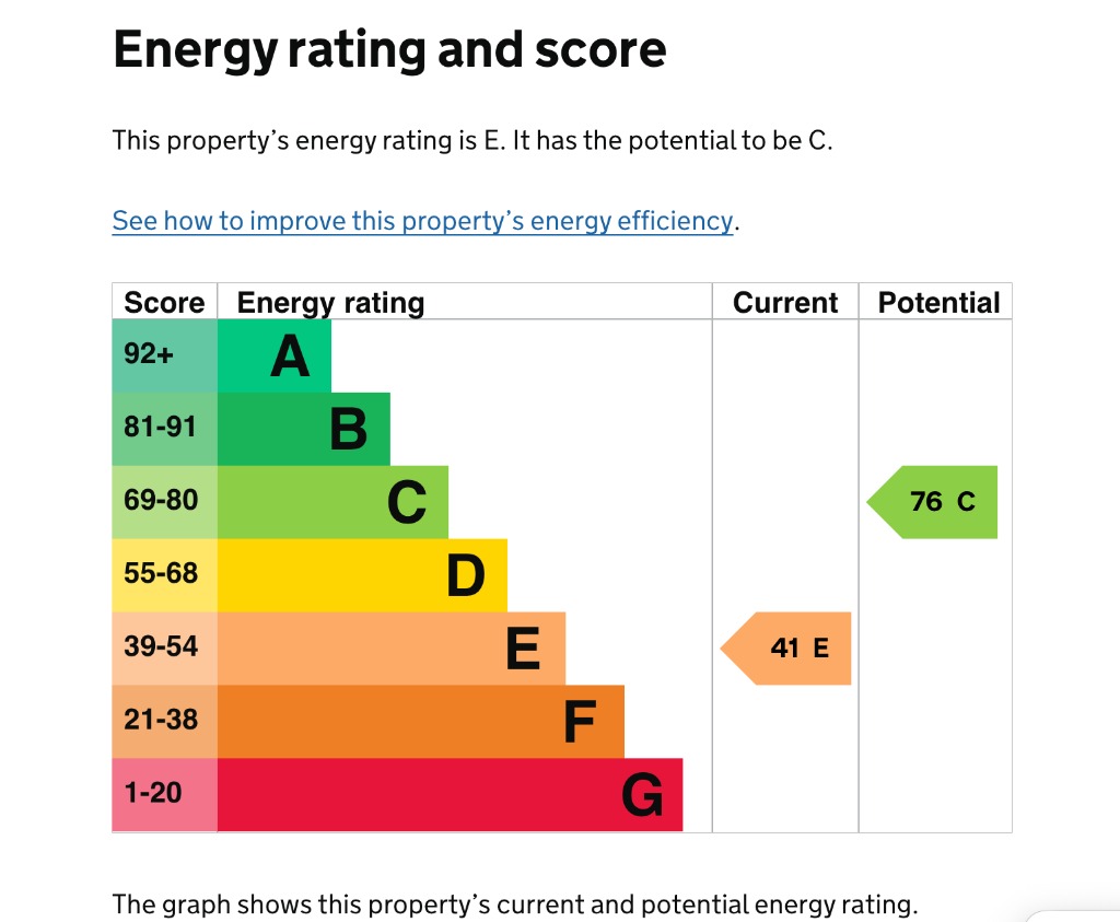 EPC 1