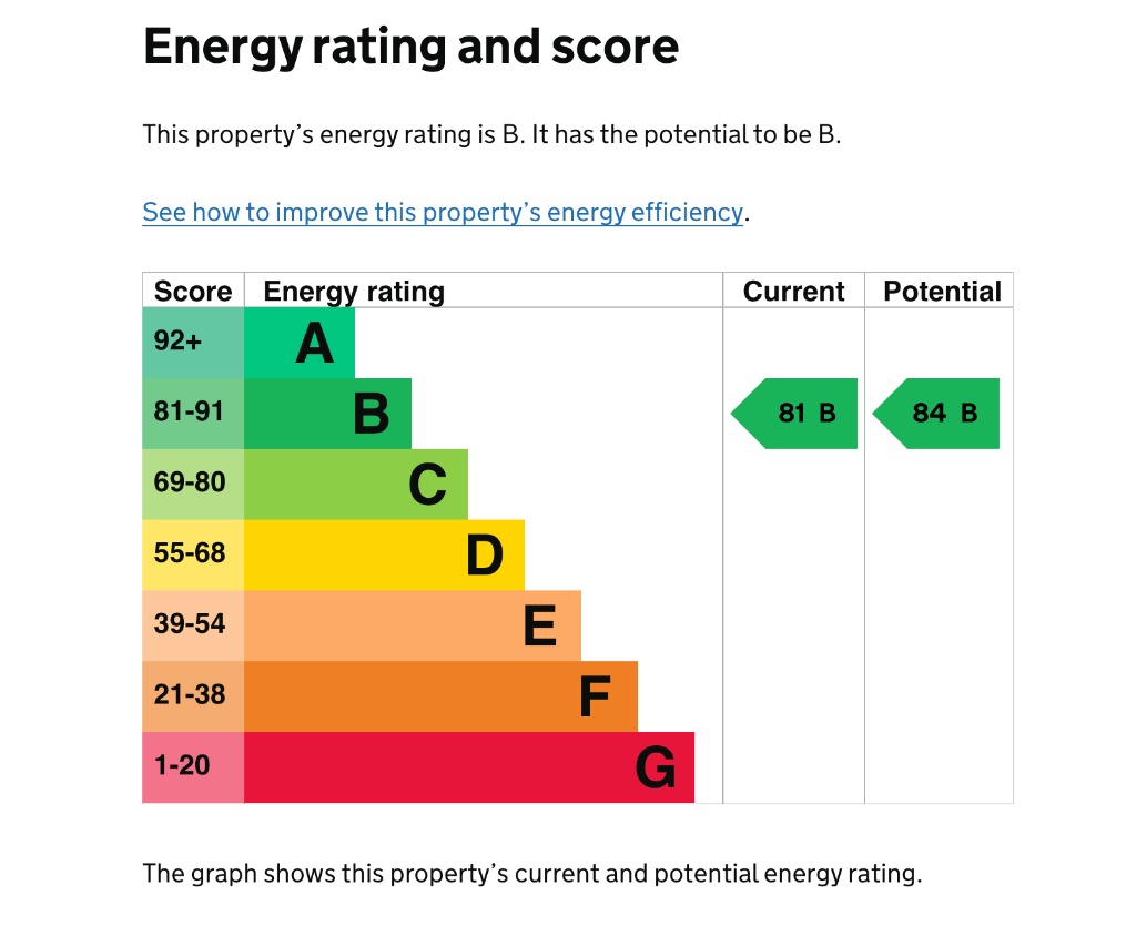 EPC 1