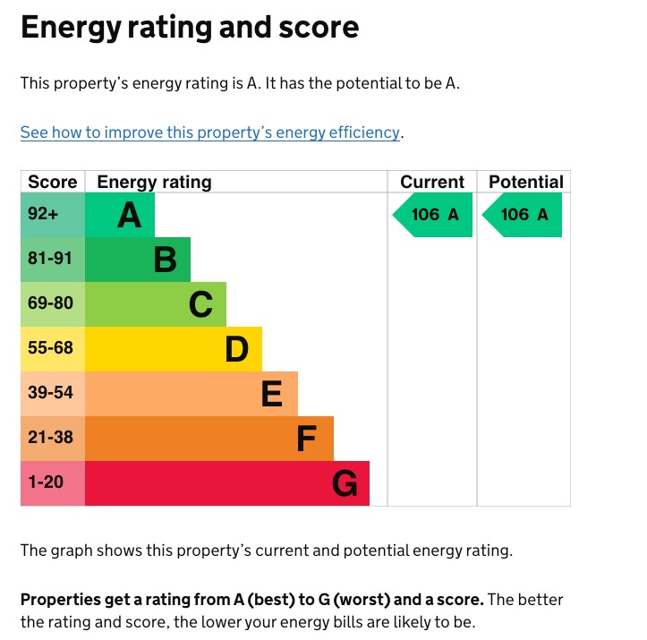 EPC 1