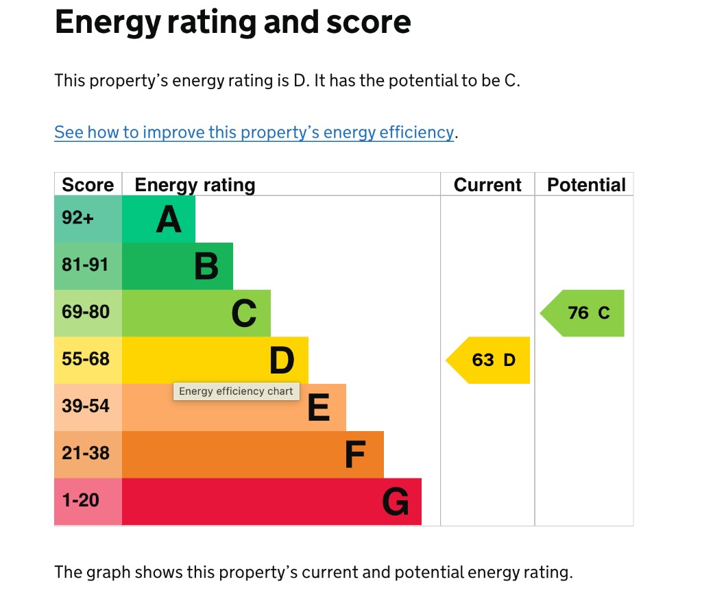 EPC 1