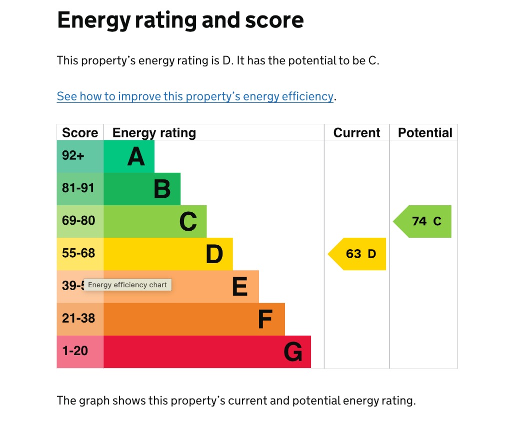 EPC 1