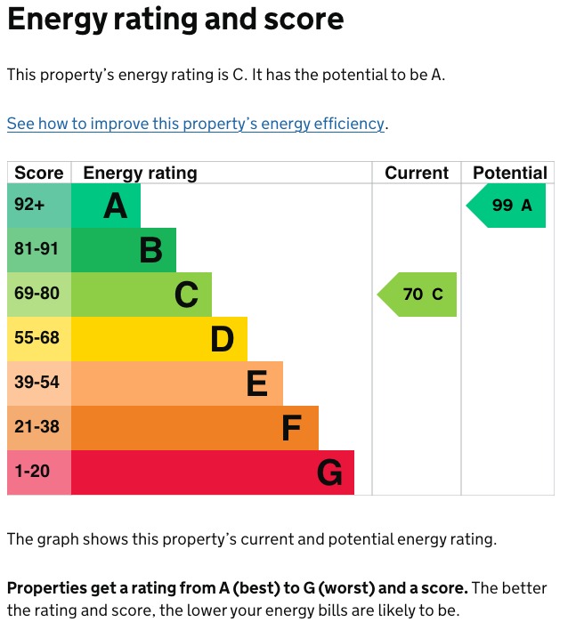 EPC 1