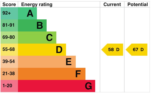 EPC 1