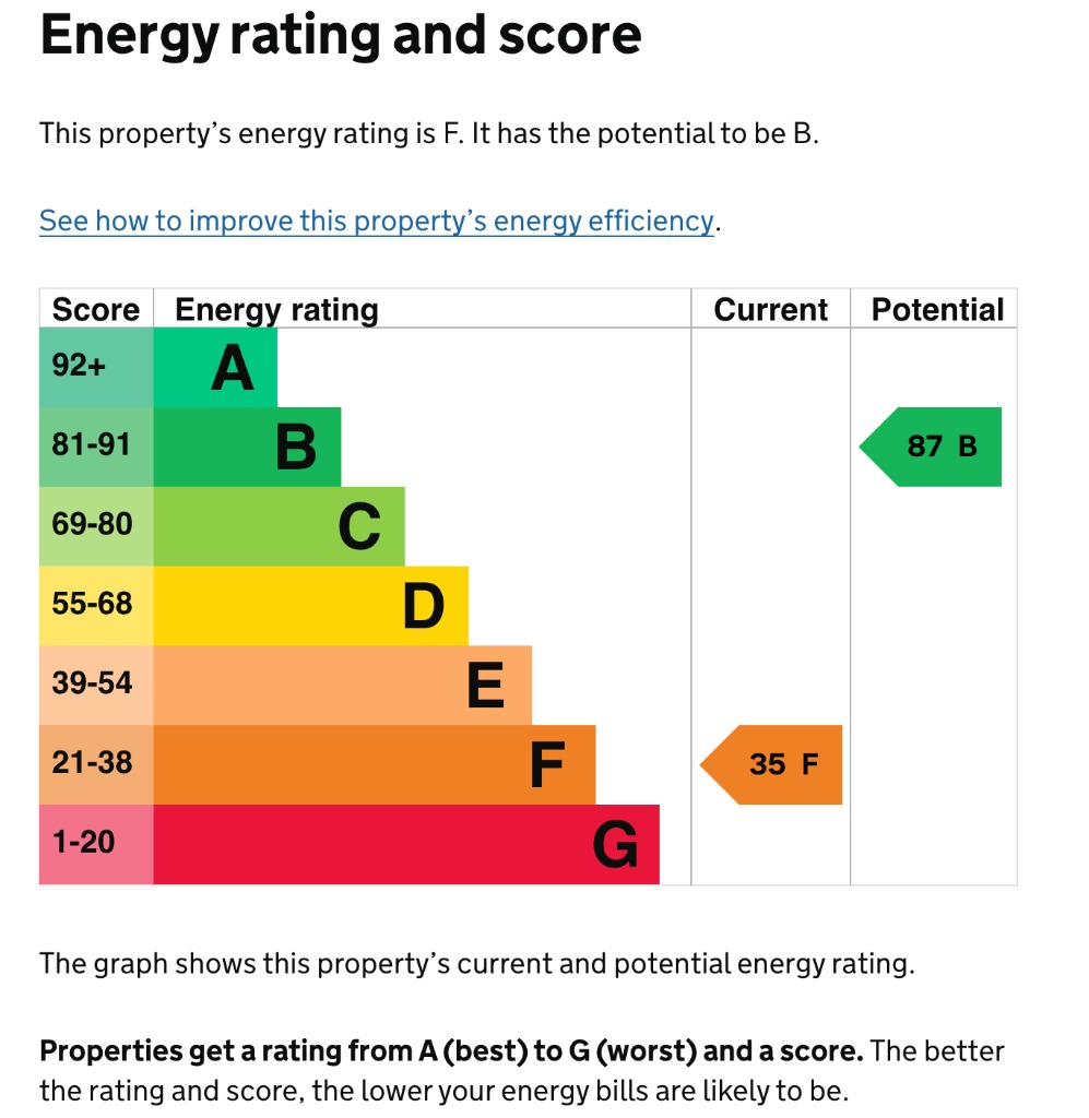 EPC 1