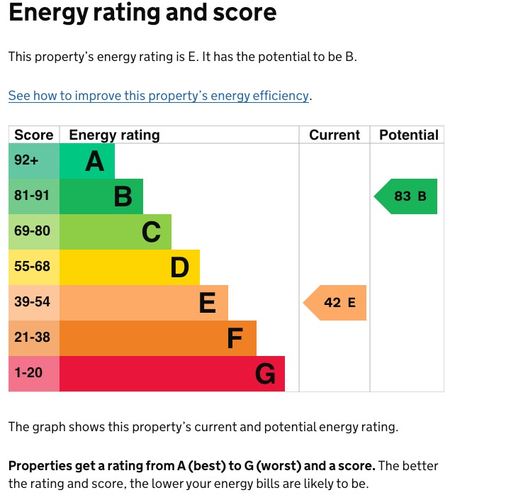 EPC 1