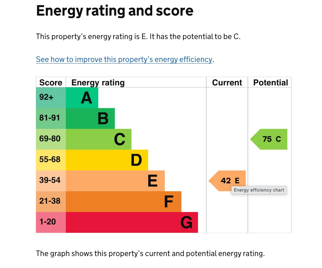 EPC 1