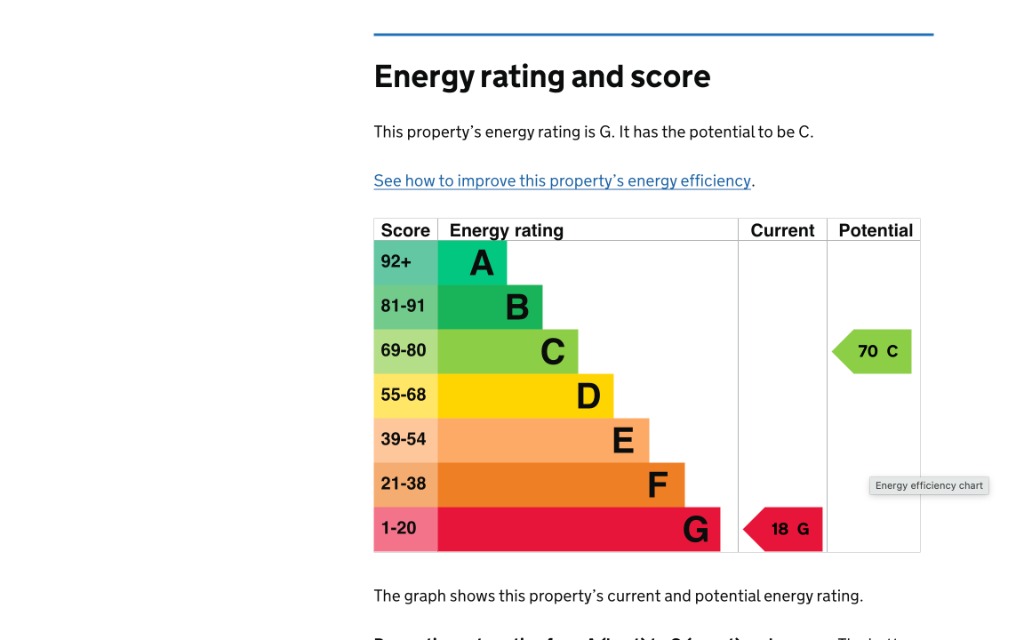 EPC 1