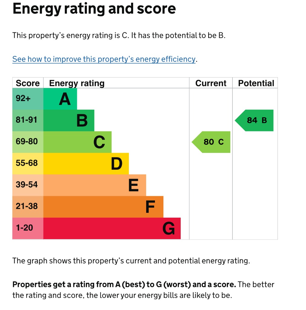 EPC 1