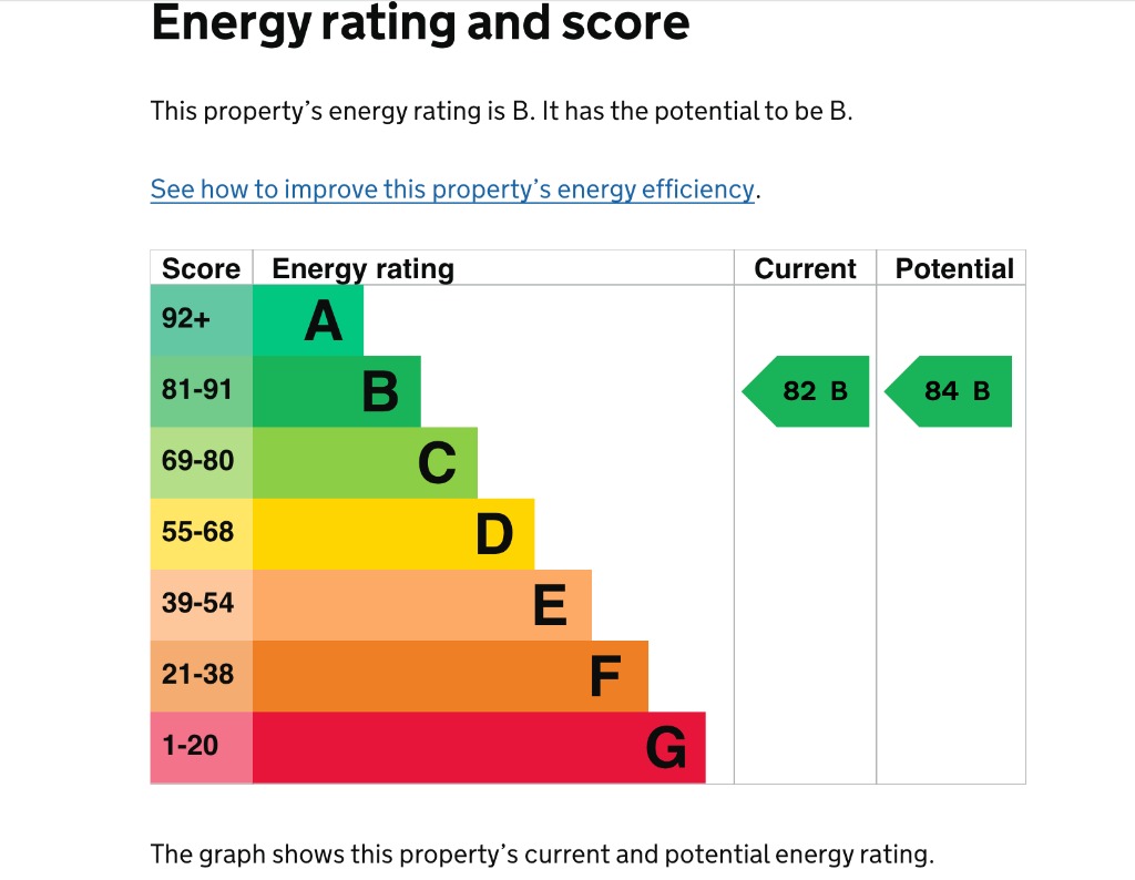 EPC 1