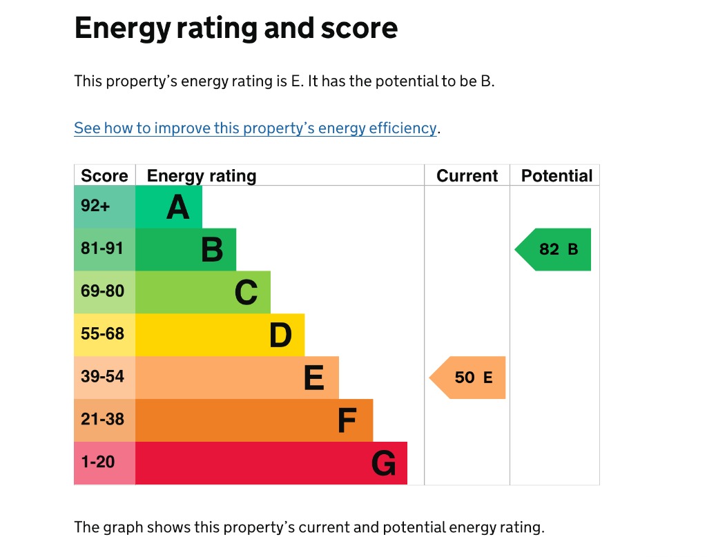 EPC 1