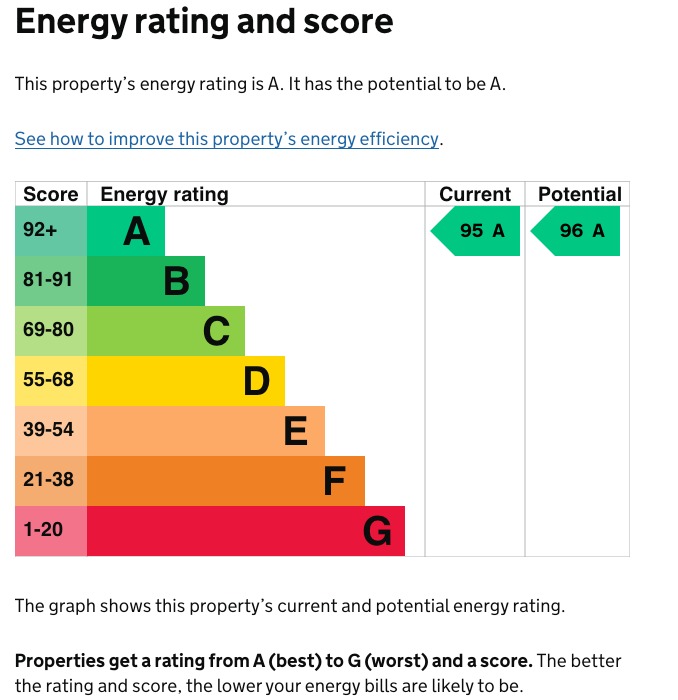 EPC 1