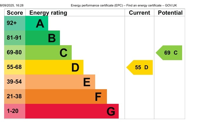 EPC 1