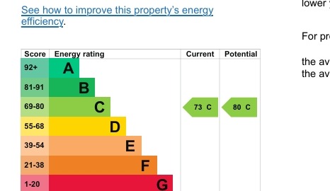 EPC 1