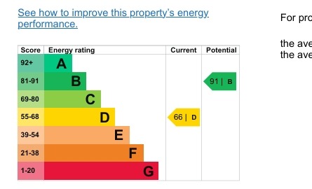 EPC 1