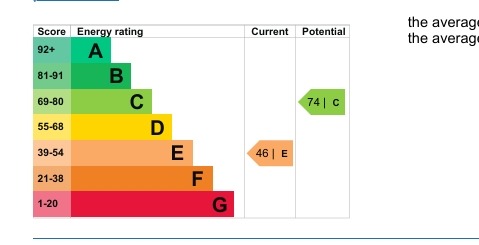 EPC 1