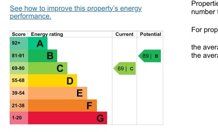 EPC 1