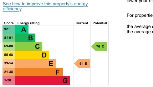 EPC 1