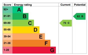 EPC 1