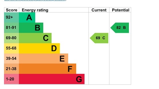 EPC 1