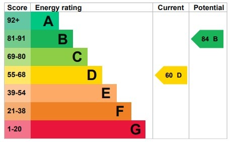 EPC 1