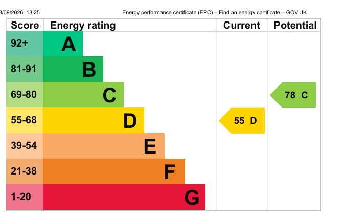 EPC 1