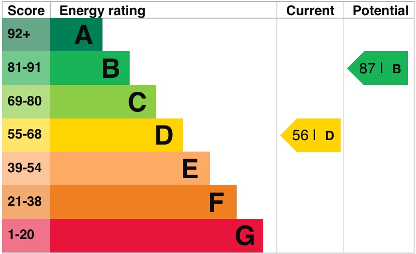 EPC 1